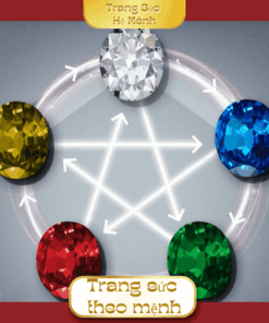 Trang sức theo mệnh